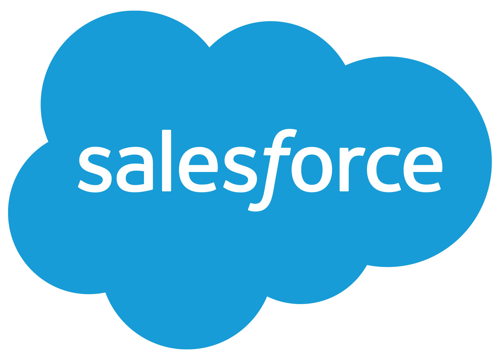 Salesforce Integration