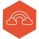 How to Test with Rainbow Deserializer to Sitecore FakeDb